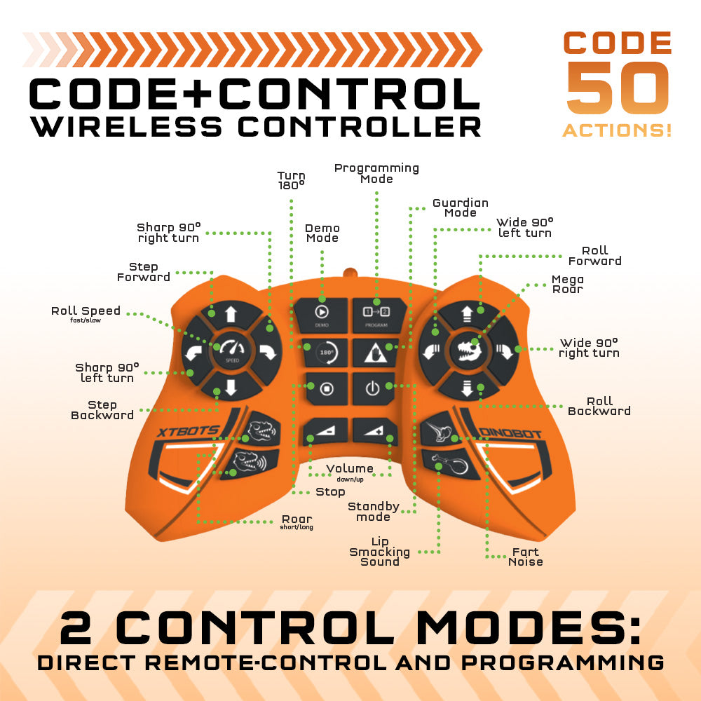 Code+Control Dinosaur Robot: REX STEM Thames & Kosmos   